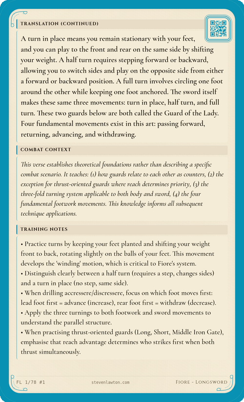 Training card FL01 back