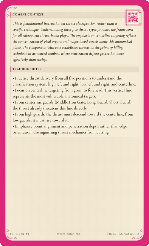 Training card FL11 back