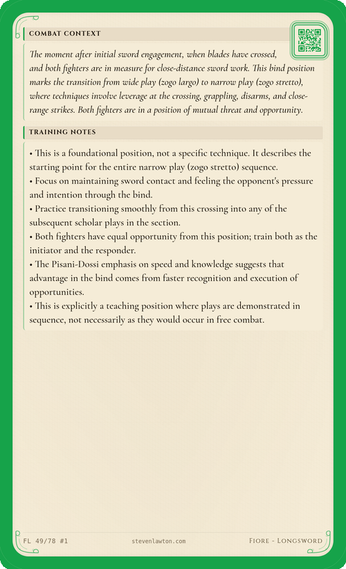 Training card FL48 back